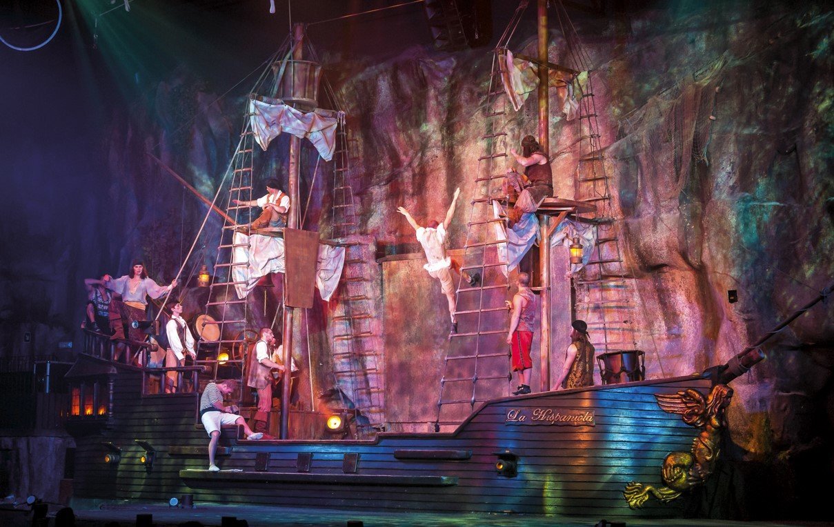 acrobatas y gimnastas mundiales