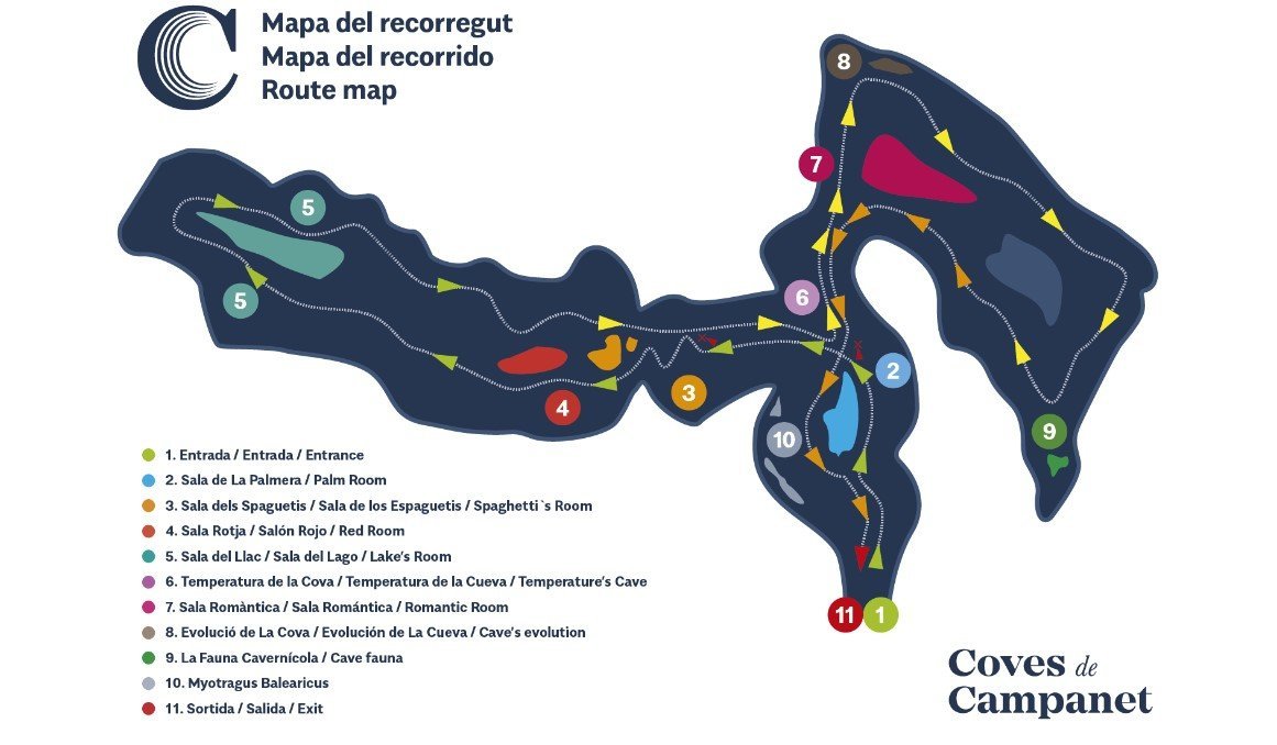 Mapa del recorrido en las coves de Campanet